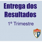 Entrega dos Resultados