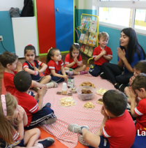 Thanksgiving - EDUCAÇÃO INFANTIL